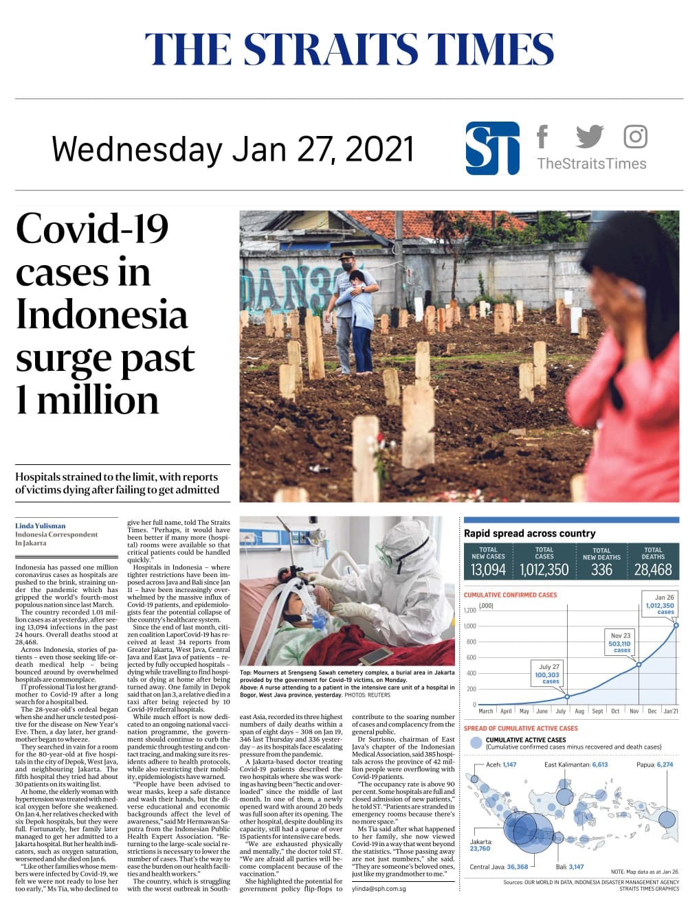 Covid-19 cases in Indonesia surge past 1 million - Published in The Straits Times January 27, 2021
