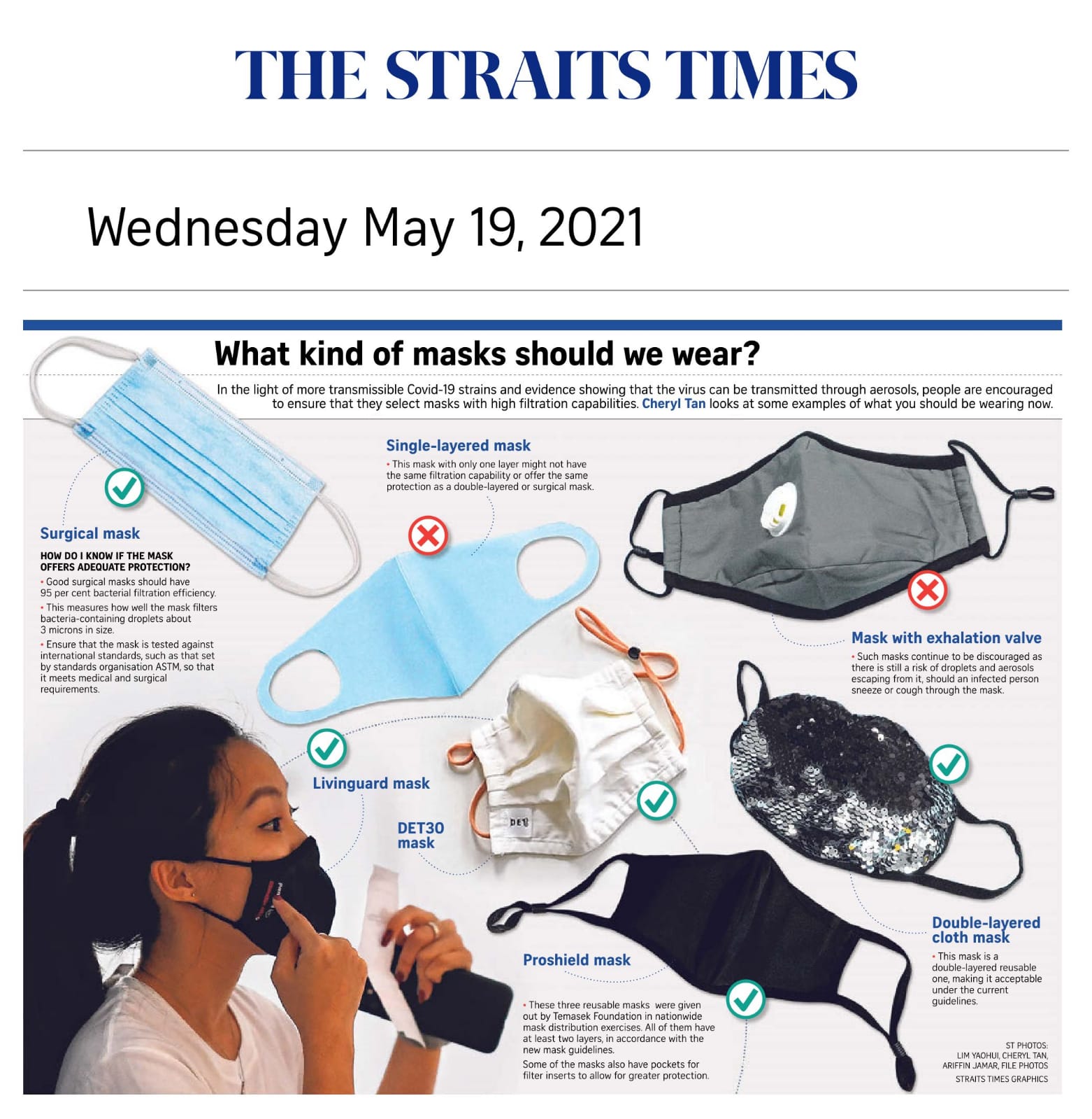What kind of masks should we wear? - Published in The Straits Times May 19, 2021